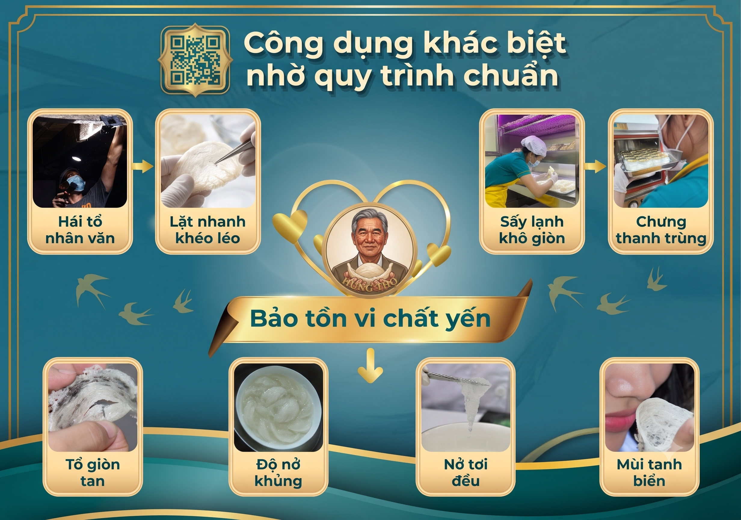 Tâm huyết
